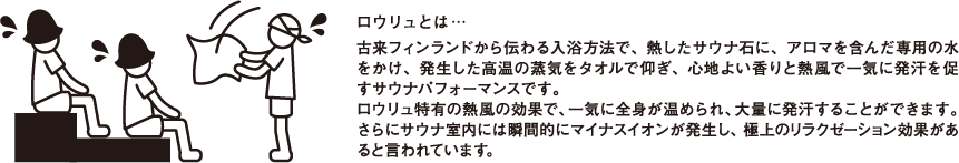 ロウリュとは
